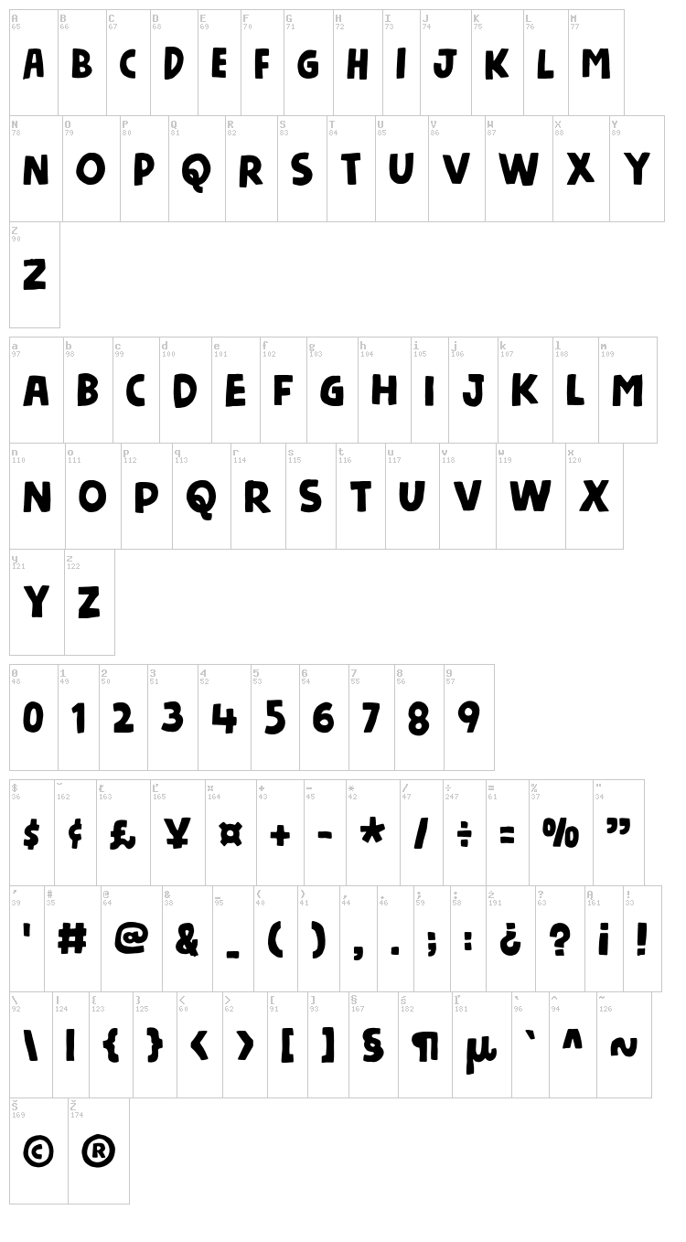 Nickname font map